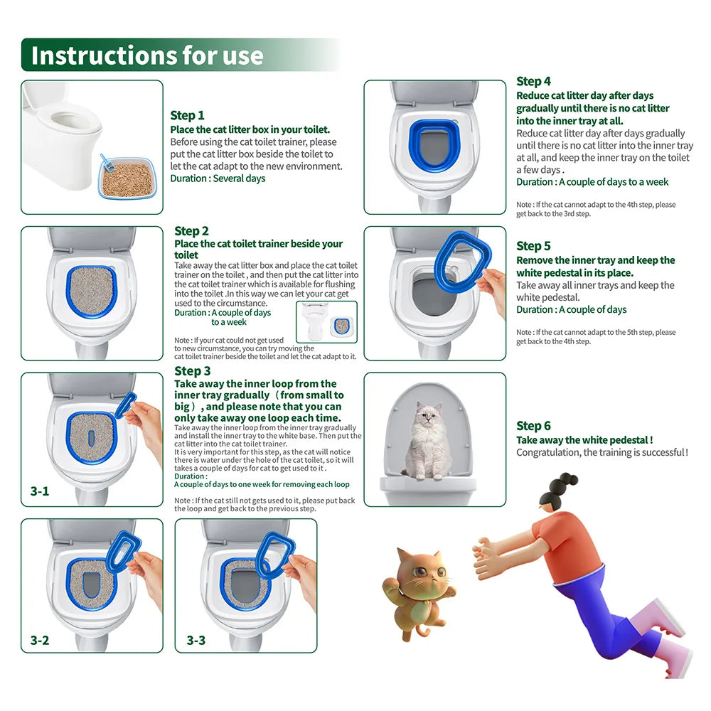 Plastic Cat Toilet
